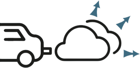 Abgase von Verbrennungsmotoren
