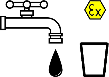 Wasser Hyg ATEX