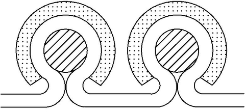 Klemmprofilschläuche